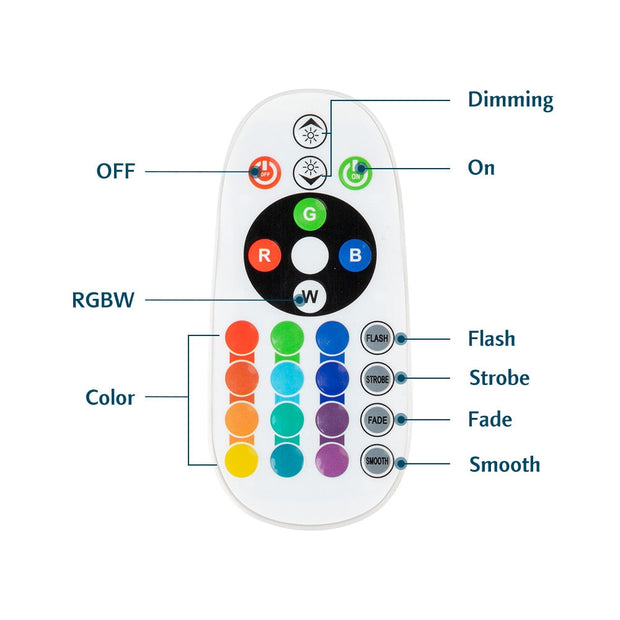 16 Colors Sunset Lamp Led Projector Night Light Living Room